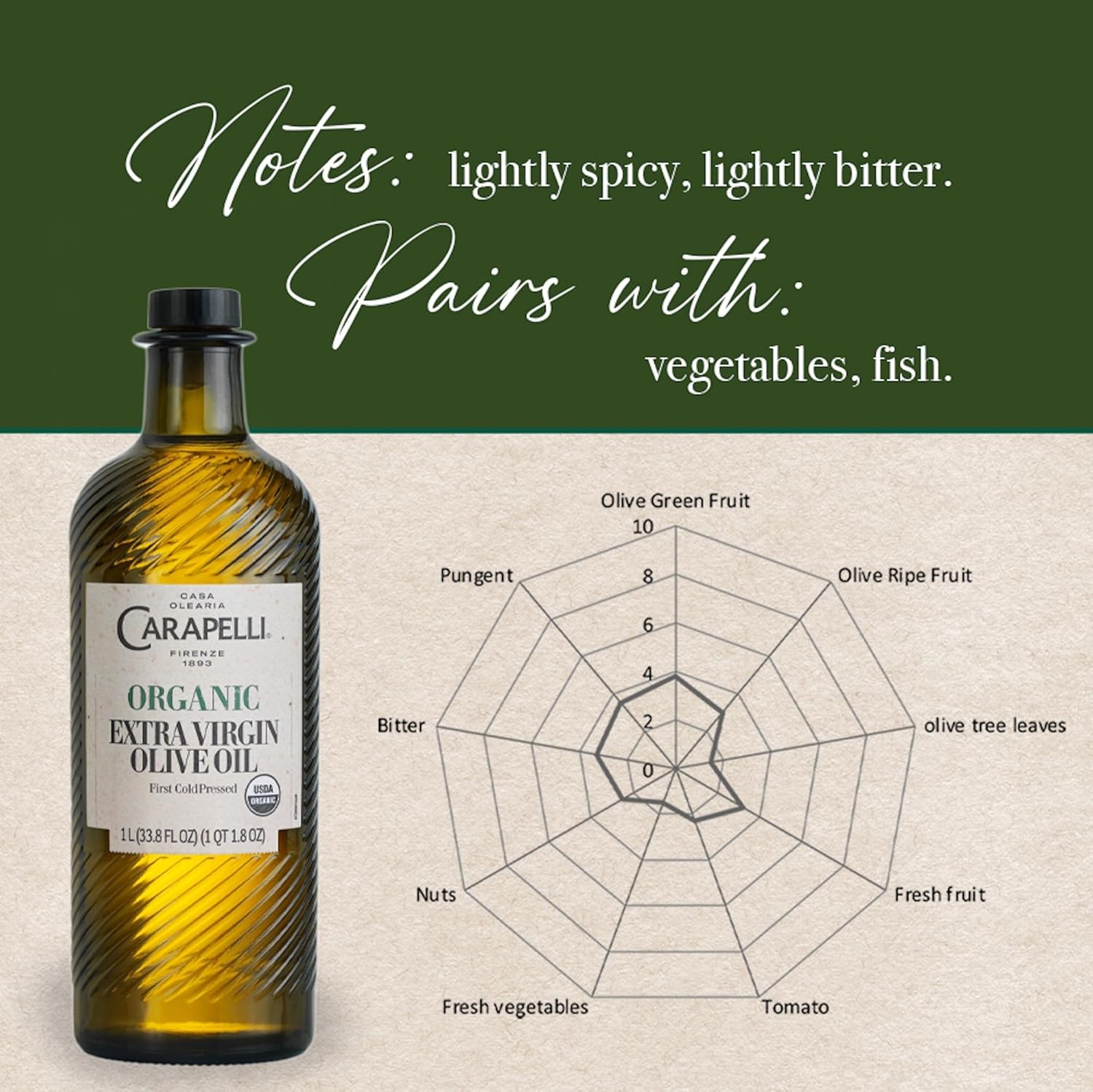 Carapelli - Organic Extra Virgin Olive Oil: Cold-Pressed Organic EVOO – 33.8 Fluid Ounces (1 Liter) (Pack of 2) - Image 5